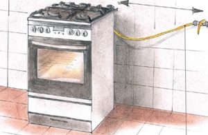 Газовая плита для дома