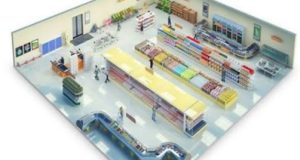 3D-дизайн-проект магазина: зачем он нужен перед заказом